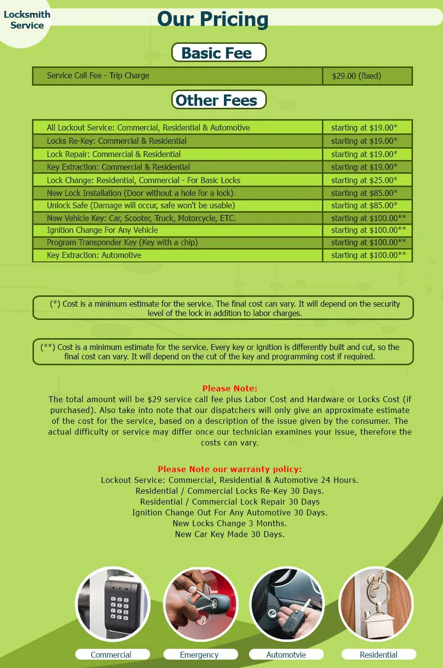 Expert Locksmith Services Spring Valley, CA 619-213-1309